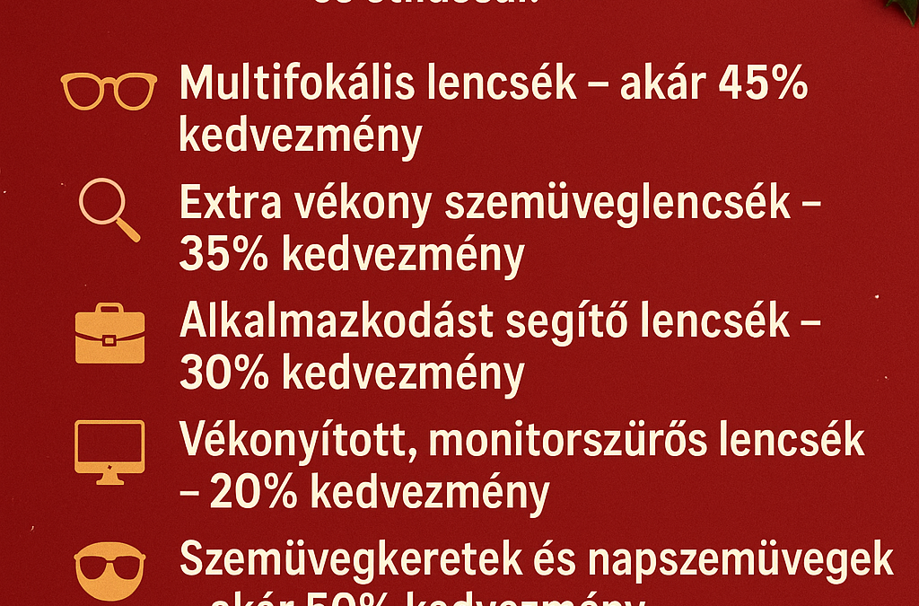 Írisz Optika: Decemberi akciók